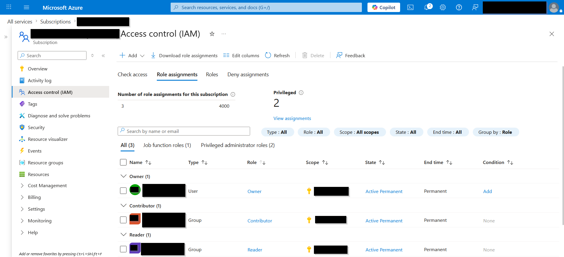 Azure subscription IAM view filtered by security group assignments.
